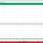 sisteme SCADA irigatii monitorizare trenduri