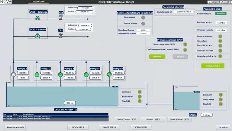 Pagina SCADA Siemens WinCC: Interfață detaliată pentru monitorizarea și gestionarea stațiilor de irigație, oferind vizualizări grafice ale datelor în timp real, alerte și control avansat al sistemelor de irigație.